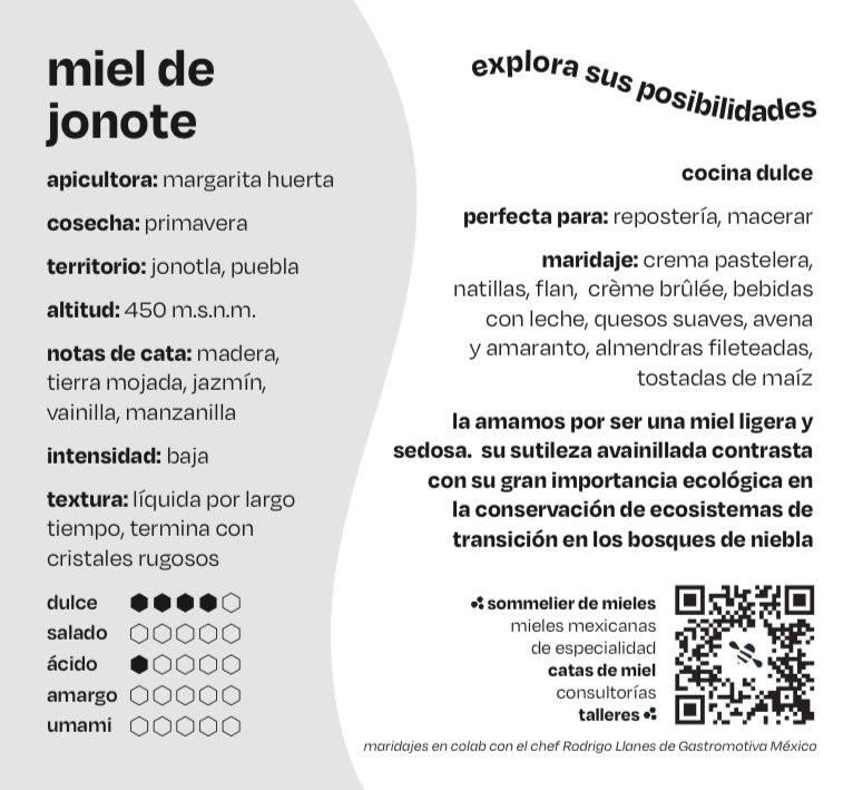 Miel de jonote